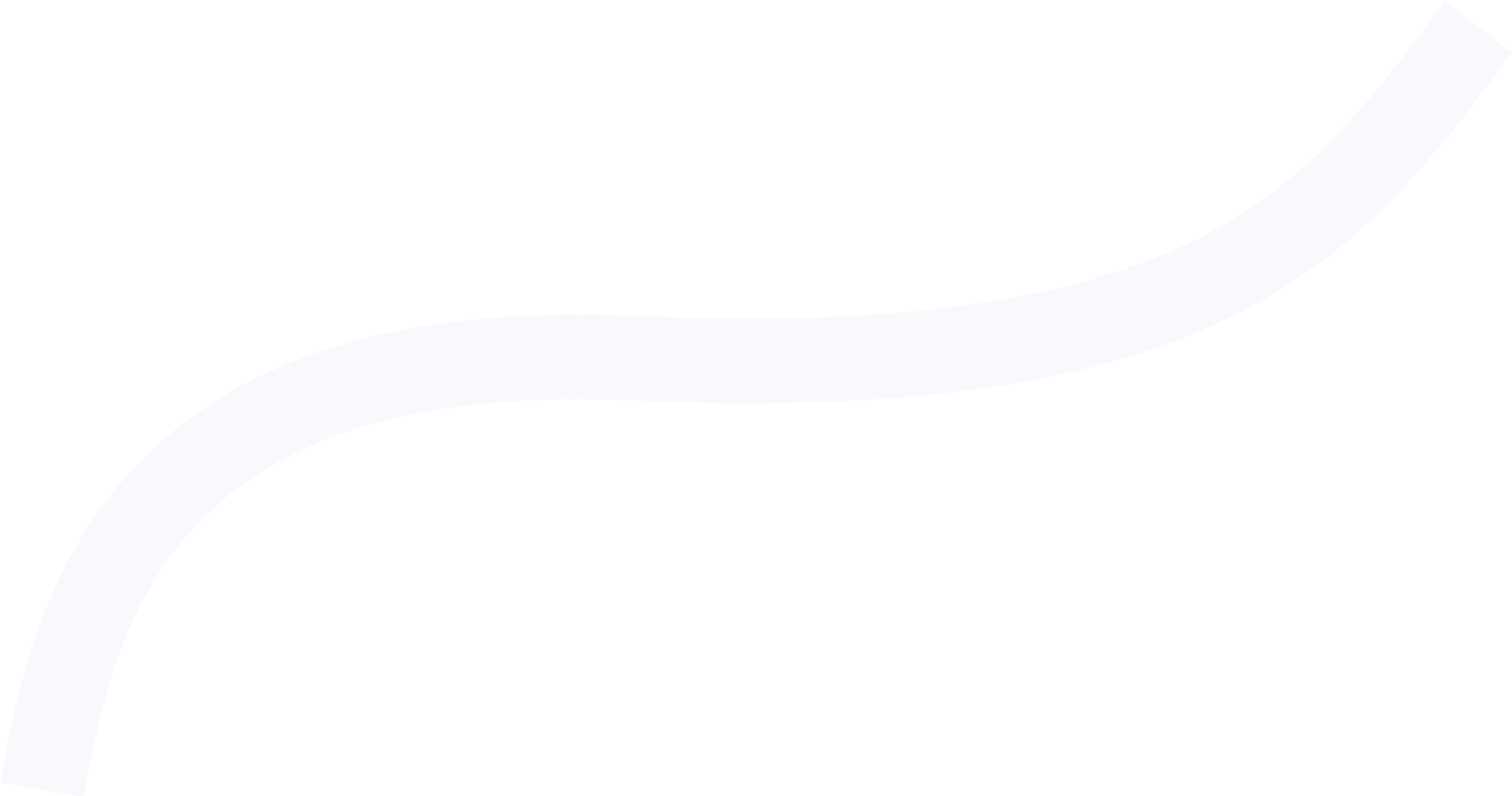 Vector 1